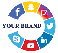 Social Media Marketing Services By Inclusion Web